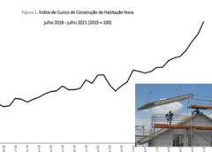 indice_custos_construcao_habitacao_nova